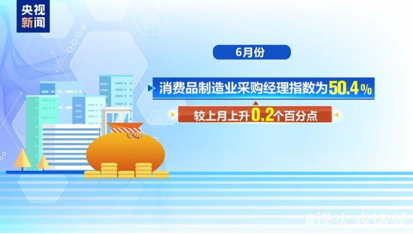 制造业PMI连续两月回升 上半年我国经济运行稳中向好 制造业PMI连续两月回升 上半年我国经济运行稳中向好