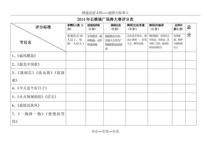 20251207 广场舞:评分方式 20251207 广场舞:评分方式