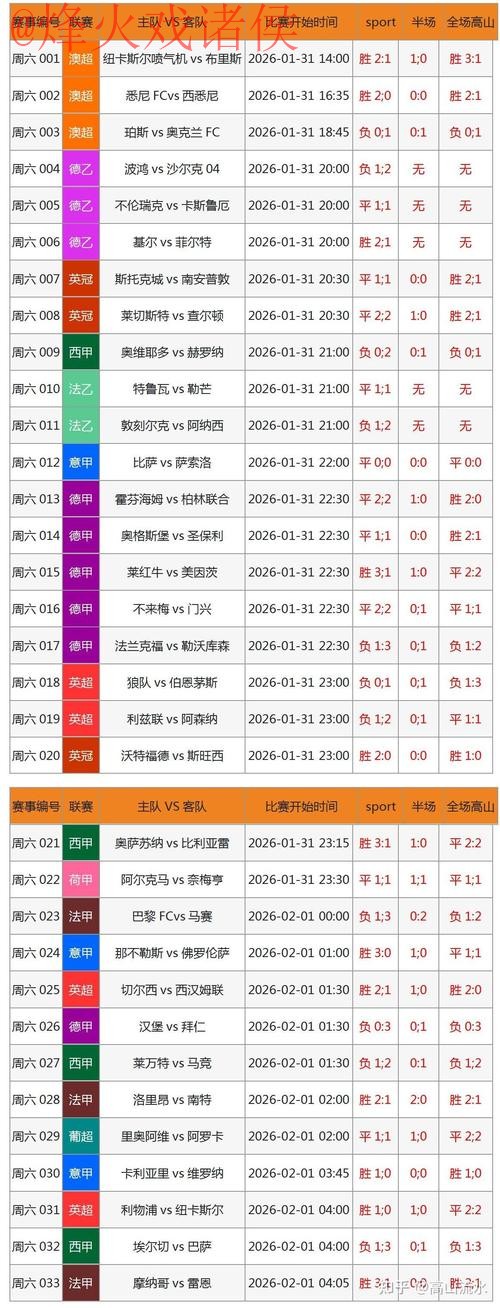 2026世界杯滚球全站竞猜平台 2026世界杯滚球全站竞猜平台