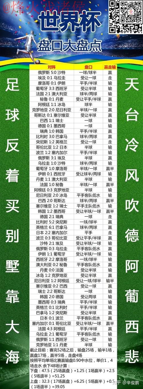 详解:如何访问世界杯盘口安卓最新网址并避免风险 详解:如何访问世界杯盘口安卓最新网址并避免风险