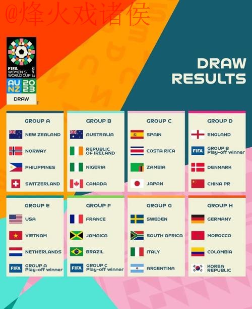 顶级世界杯预测排行及最新动态解析 顶级世界杯预测排行及最新动态解析