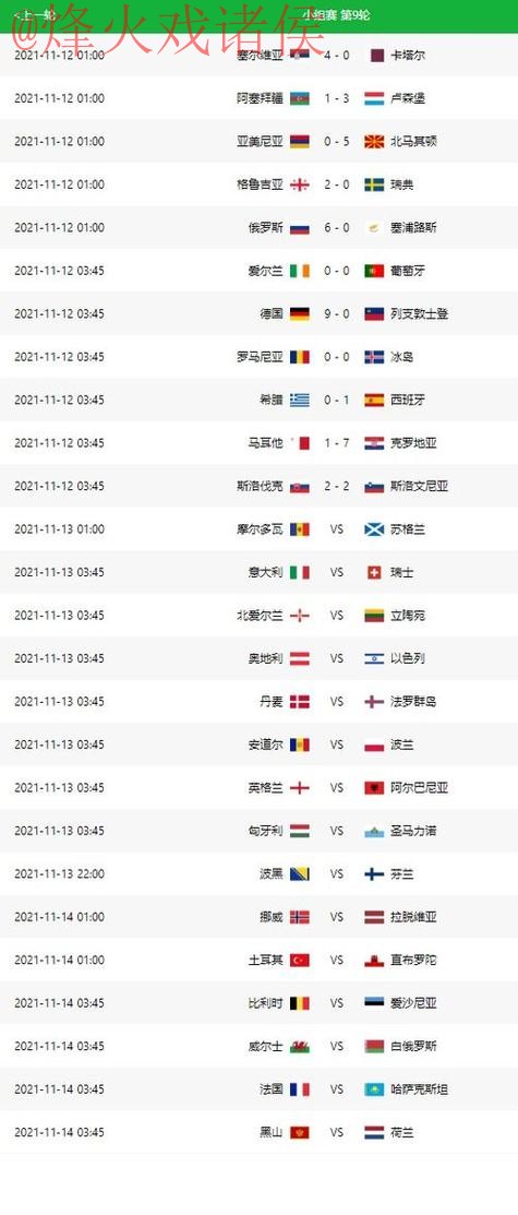 顶级世界杯预测排行及最新动态解析 顶级世界杯预测排行及最新动态解析