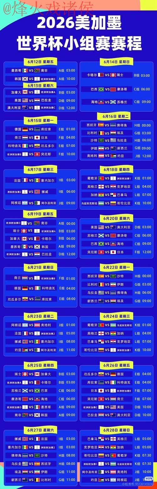 2026世界杯直播哪个平台好用全解析