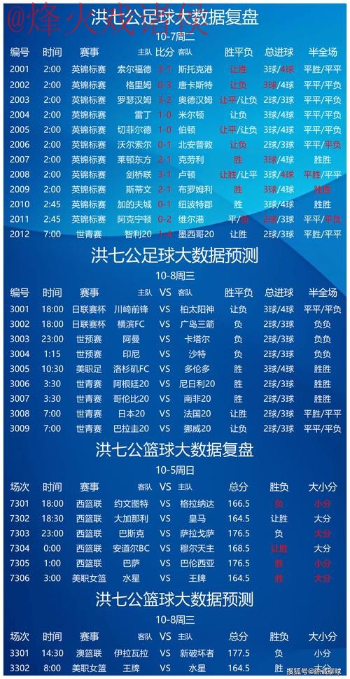 深入解析世界杯竞猜技巧与最新网址攻略