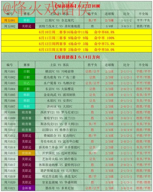 深入解析世界杯竞猜技巧与最新网址攻略