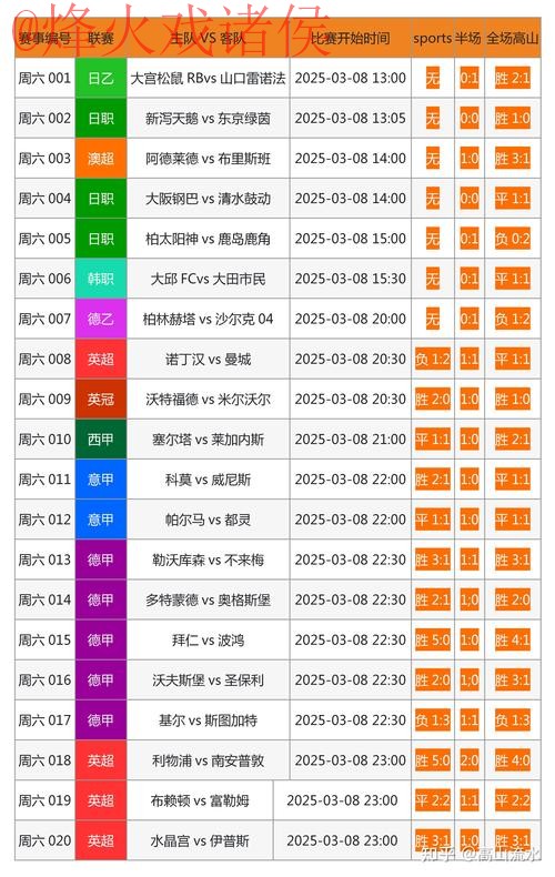 获取世界杯滚球软件最新网址平台推荐