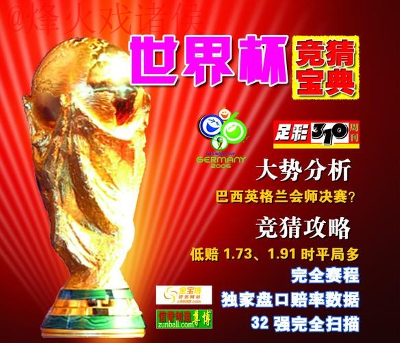 揭秘世界杯竞猜网站最佳选择指南