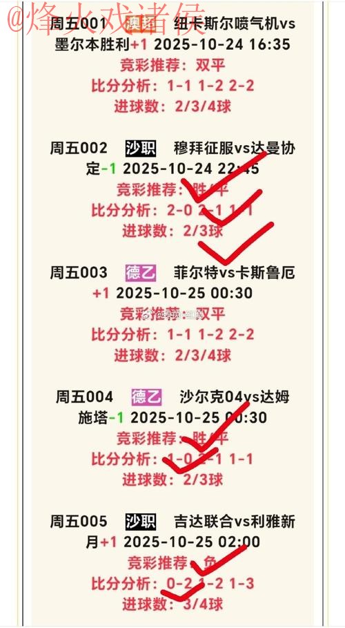 2023世界杯投注推荐解析