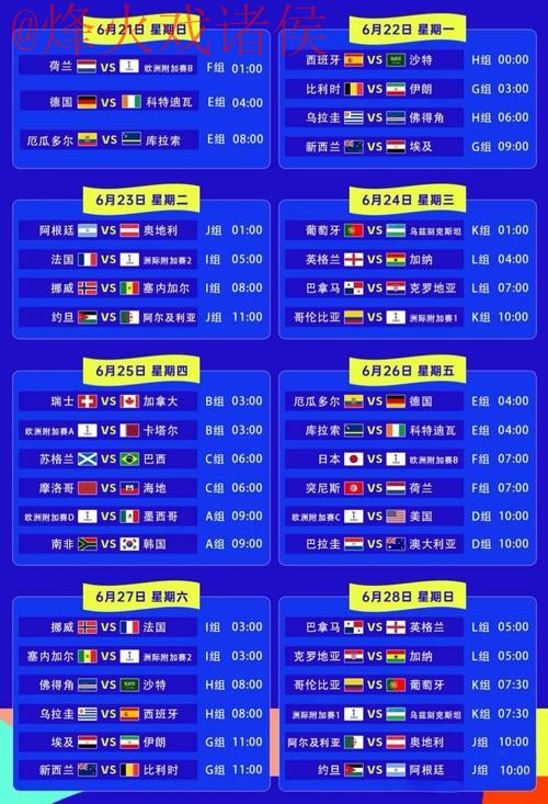 2023世界杯投注推荐解析