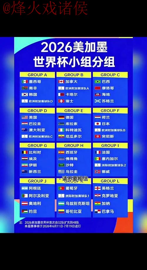 2026世界杯外围入口最佳策略选择