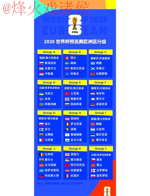 2026世界杯外围入口最佳策略选择