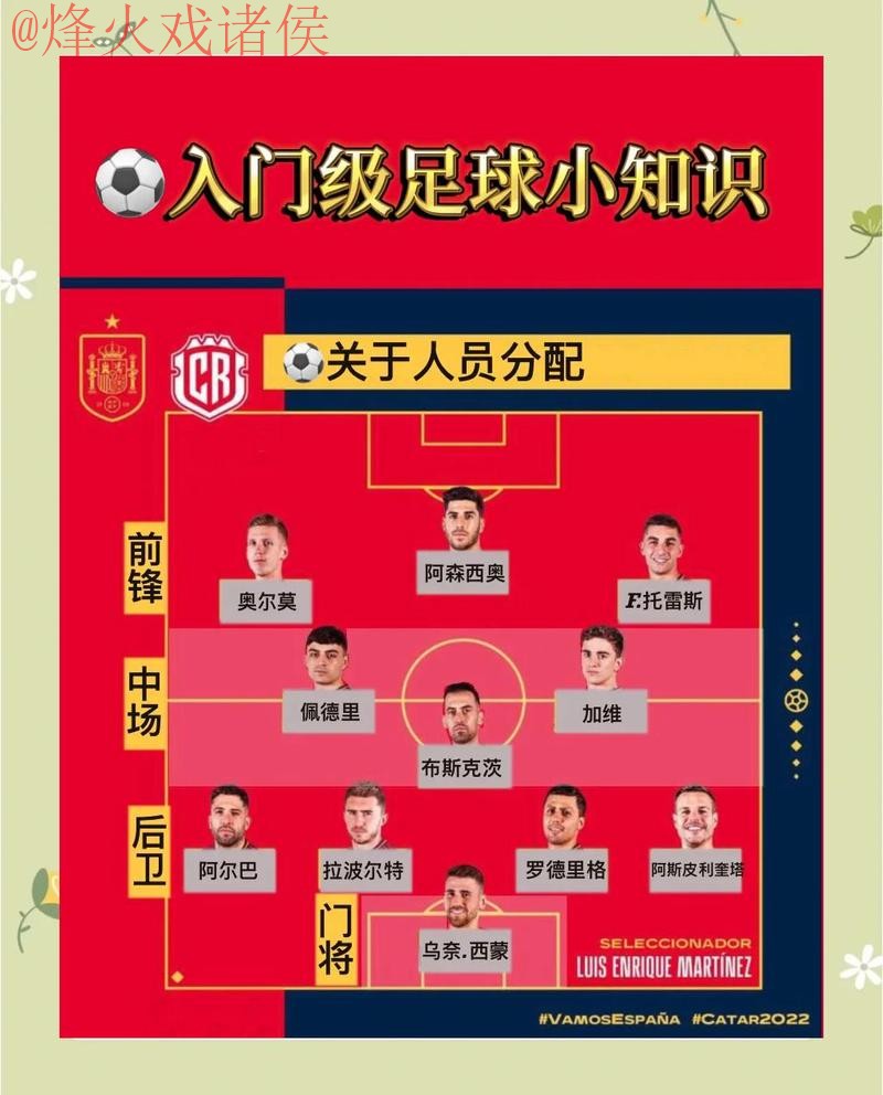 如何掌握世界杯比分教程最佳方法