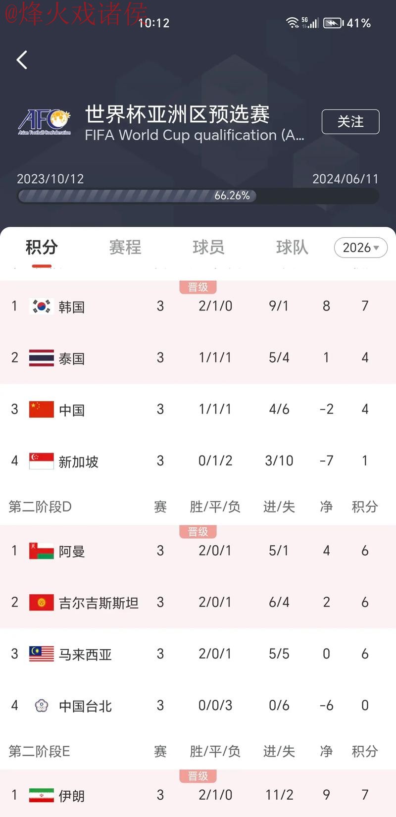 实时更新：世界杯比分官方平台