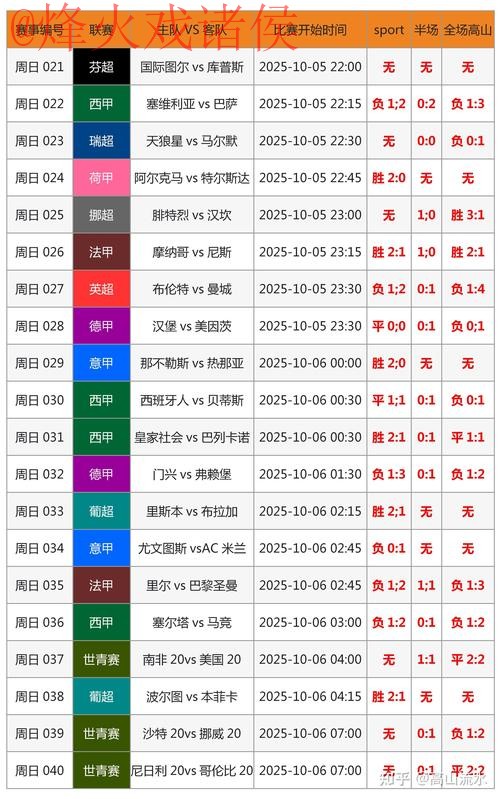 实时更新世界杯预测信息与在线访问新链接